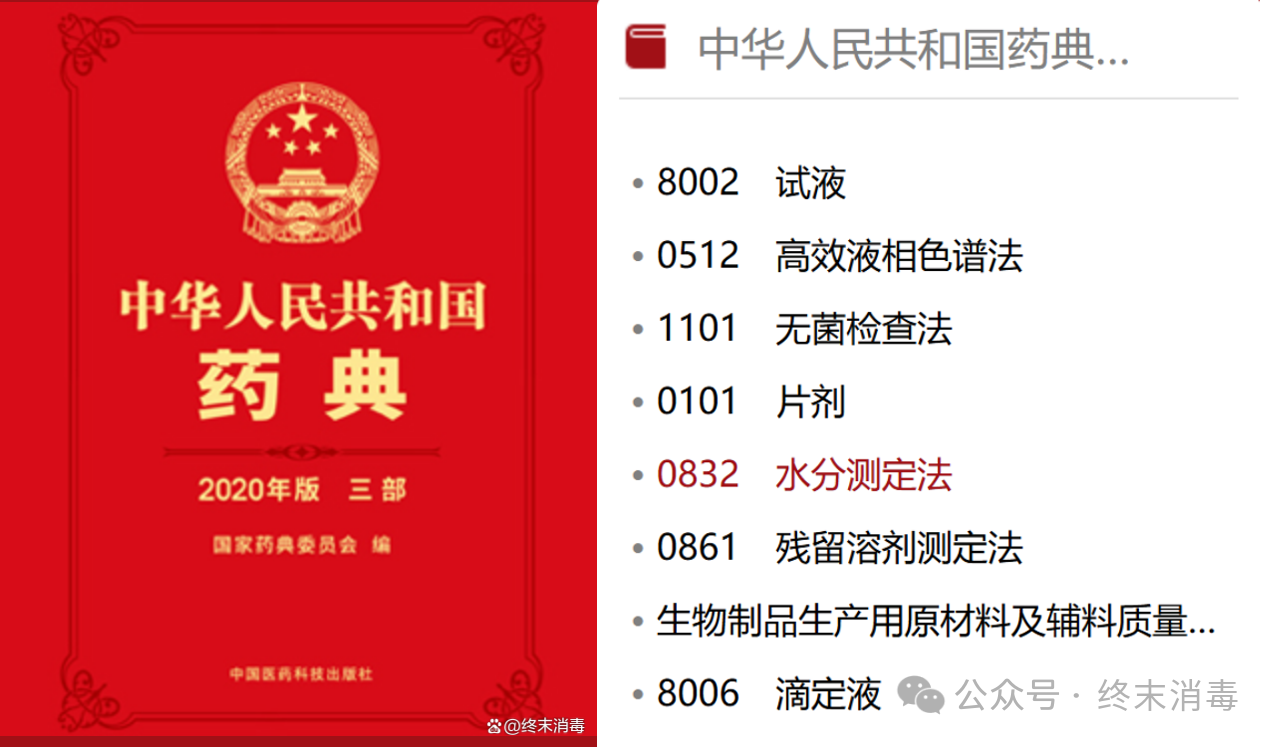 BSport体育官网解读丨2025《中国药典》无菌检查法